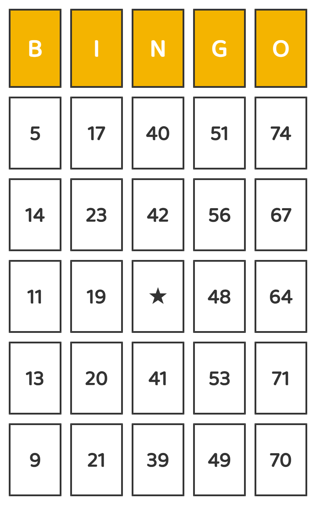 Como Organizar um Bingo em Casa e Criar Momentos Inesquecíveis